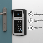 SentinelHome VisionHub 7